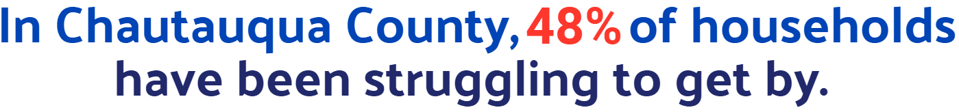 48 percent of households