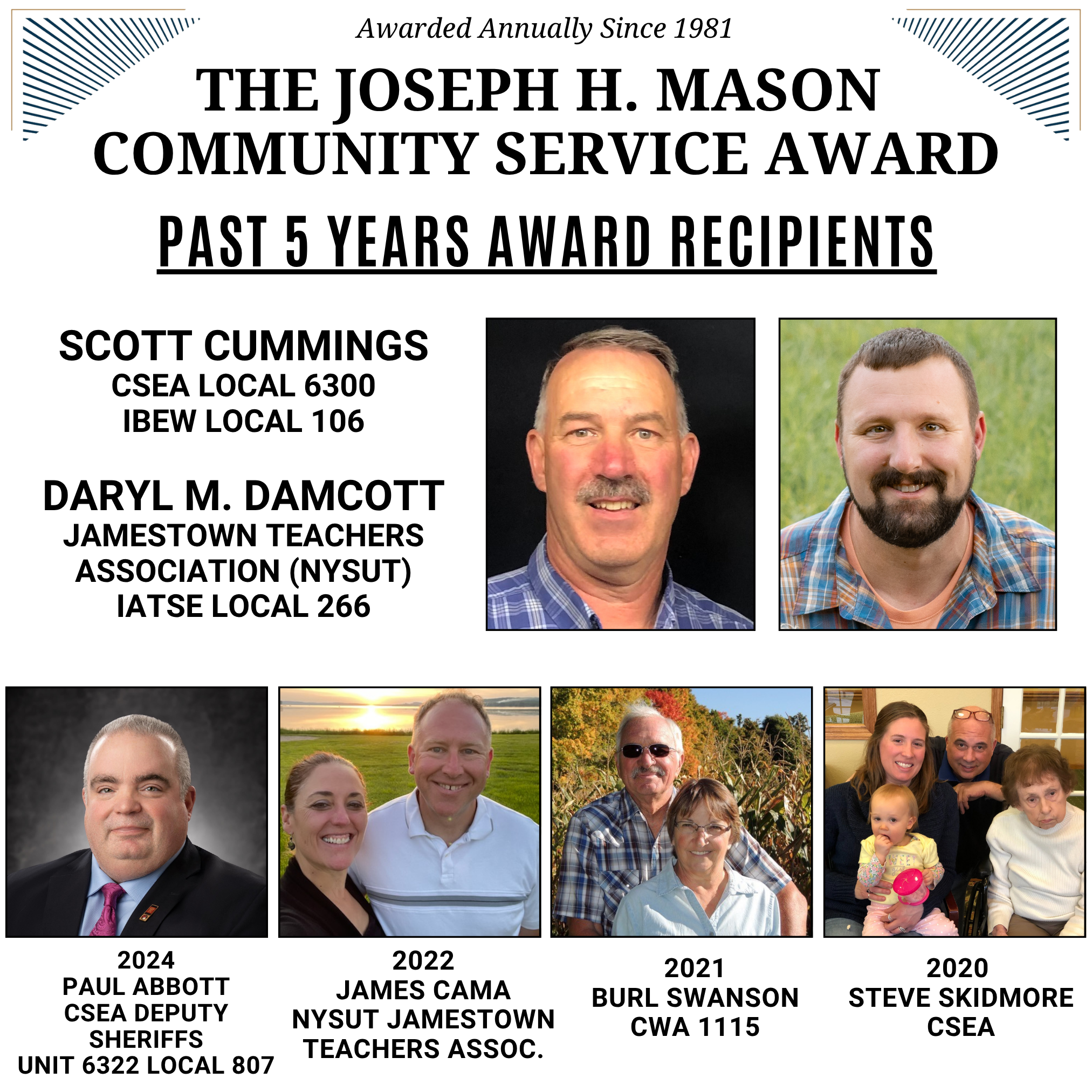 Joe Mason Past Winners